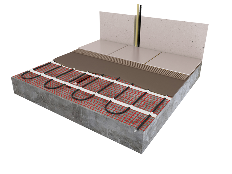Solid-Line Mat Set incl. Digitale Inbouw Wifi Klokthermostaat | 1 m² | Wit