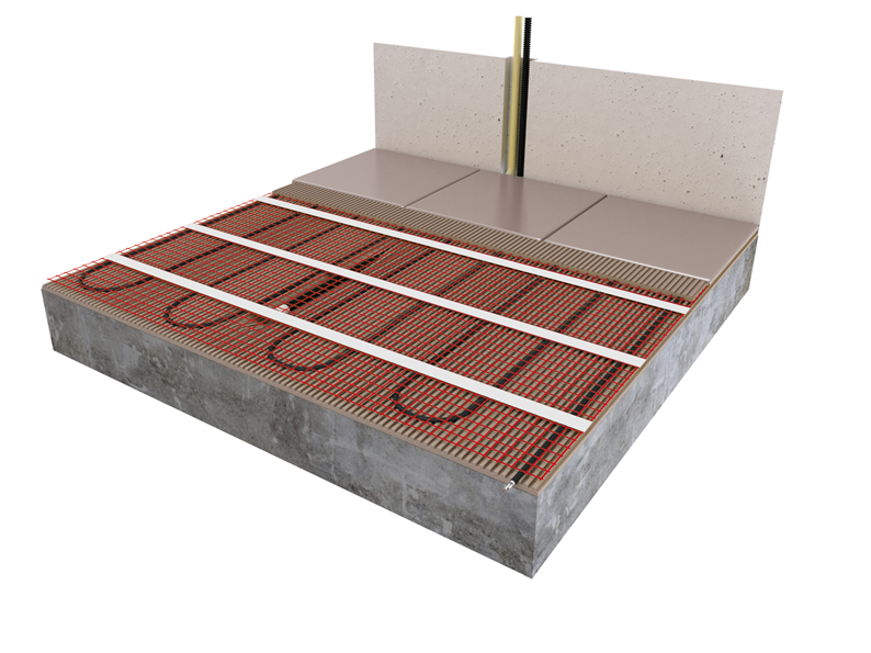 Solid-Line Mat Set incl. Digitale Inbouw Wifi Klokthermostaat | 1 m² | Wit